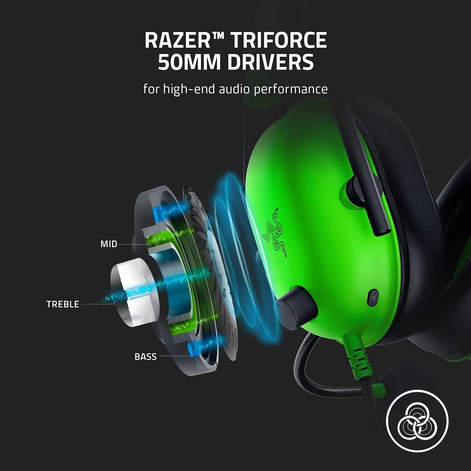 Razer BlackShark V2 X Gaming Headset: 7.1 Surround Sound - 50mm Drivers - Memory Foam Cushion - for PC, PS4, PS5, Switch - 3.5mm Audio Jack - Green