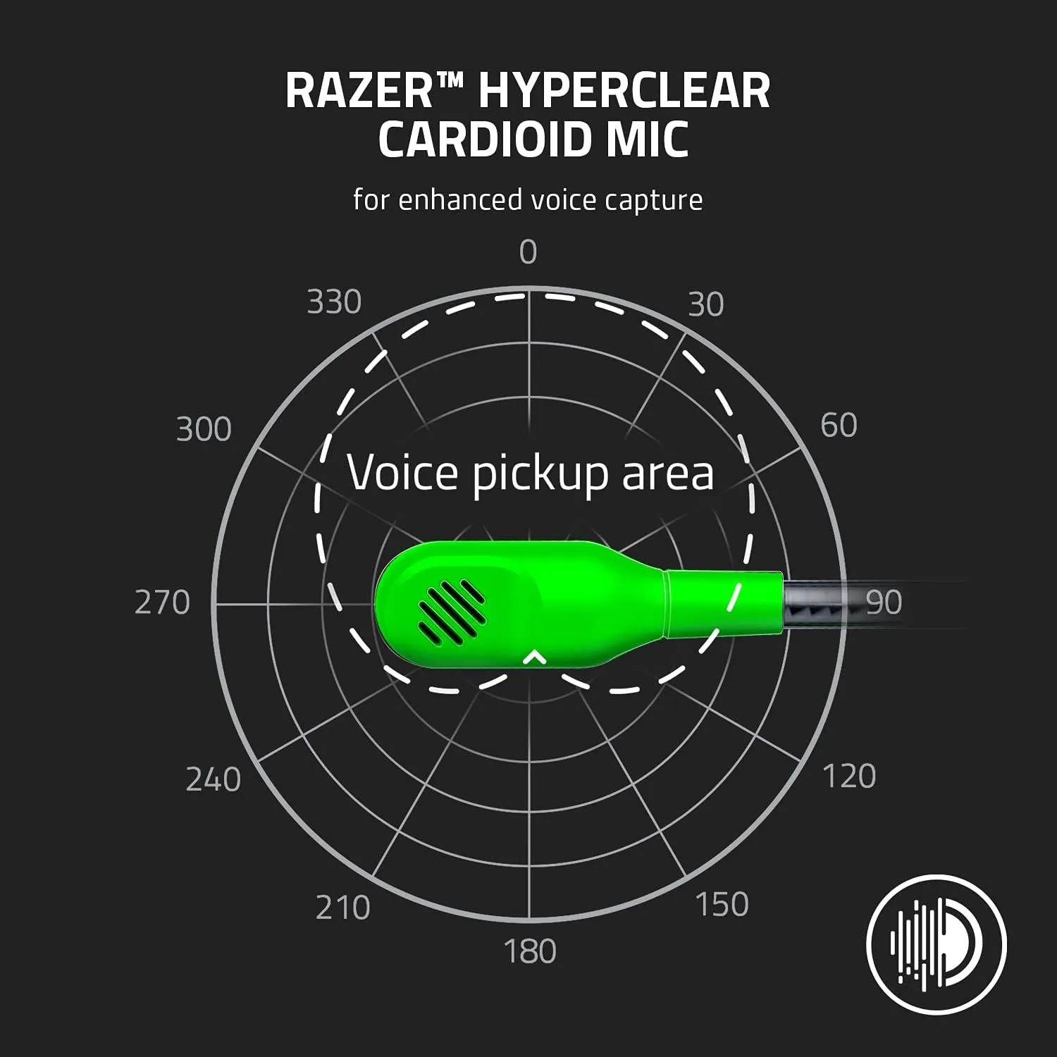 Razer BlackShark V2 X Gaming Headset: 7.1 Surround Sound - 50mm Drivers - Memory Foam Cushion - for PC, PS4, PS5, Switch - 3.5mm Audio Jack - Green