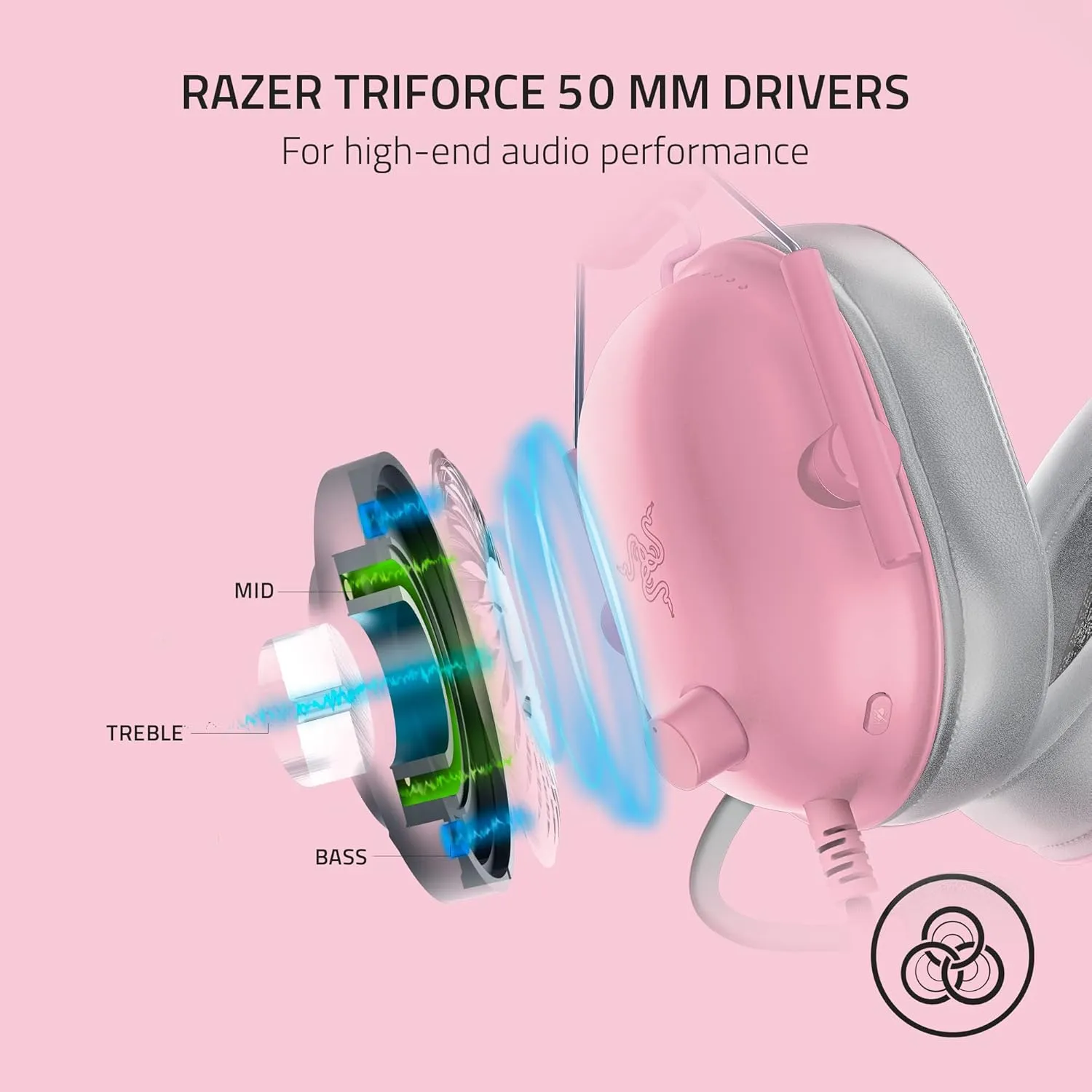 Razer BlackShark V2 X Gaming Headset: 7.1 Surround Sound - 50mm Drivers - Memory Foam Cushions - for PC, PS4, PS5, Switch - 3.5mm Audio Jack - Quartz Pink